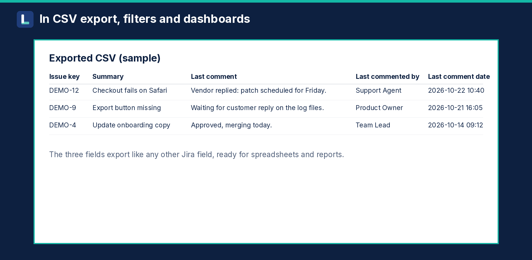 Sample CSV export with Last comment, Last commented by and Last comment date columns